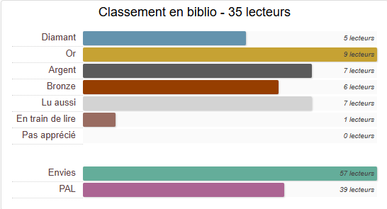 Meurtre à l'anglaise.png